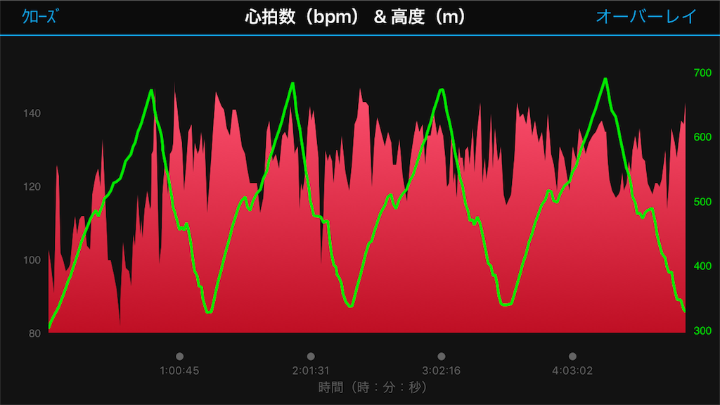 f:id:alcedist:20180625142129p:image f:id:alcedist:20180625142129p:image