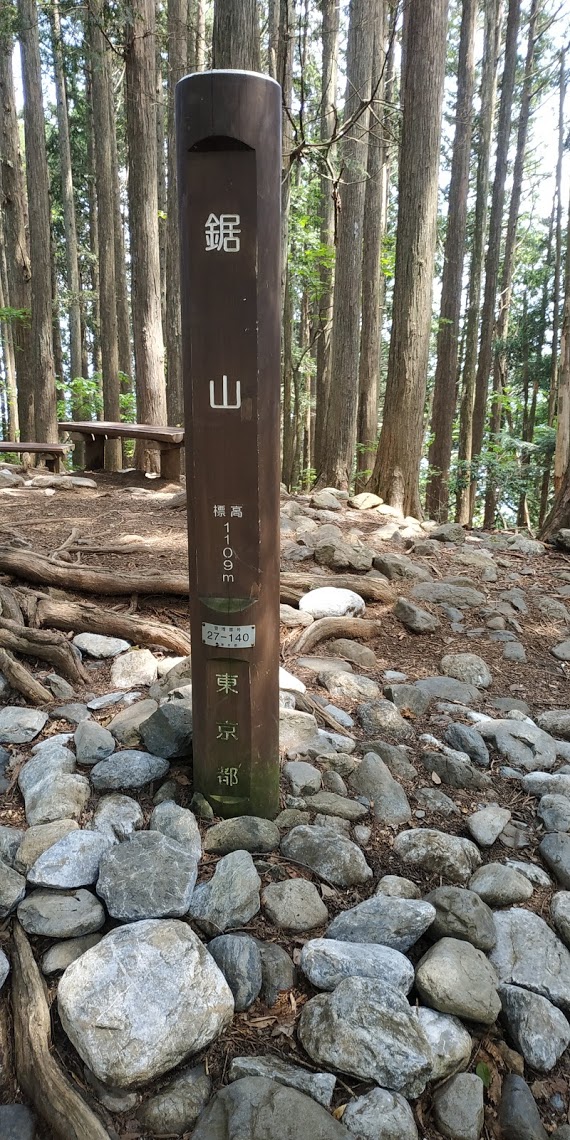 f:id:alcedist:20190827120605j:plain f:id:alcedist:20190827120605j:plain