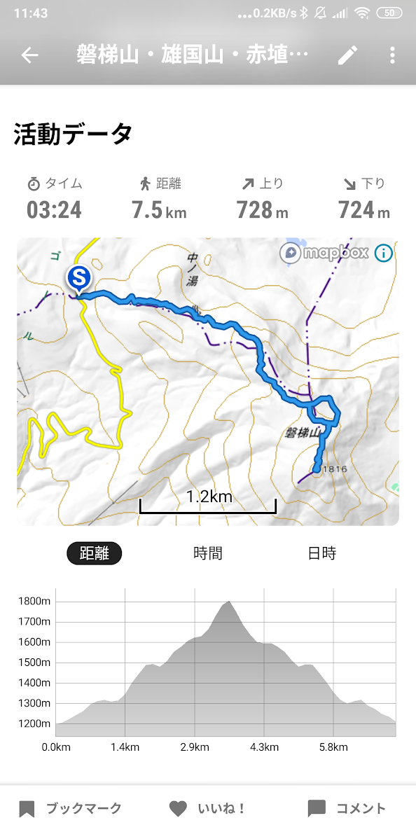 f:id:alcedist:20190828120202p:plain f:id:alcedist:20190828120202p:plain