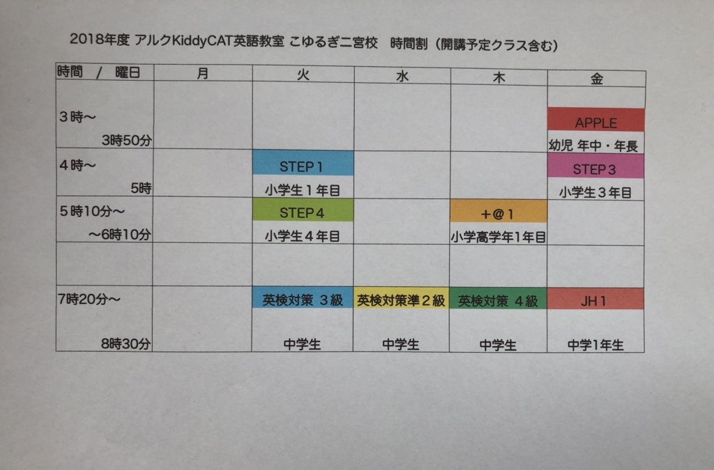f:id:alckoyurugi:20180502180822j:plain
