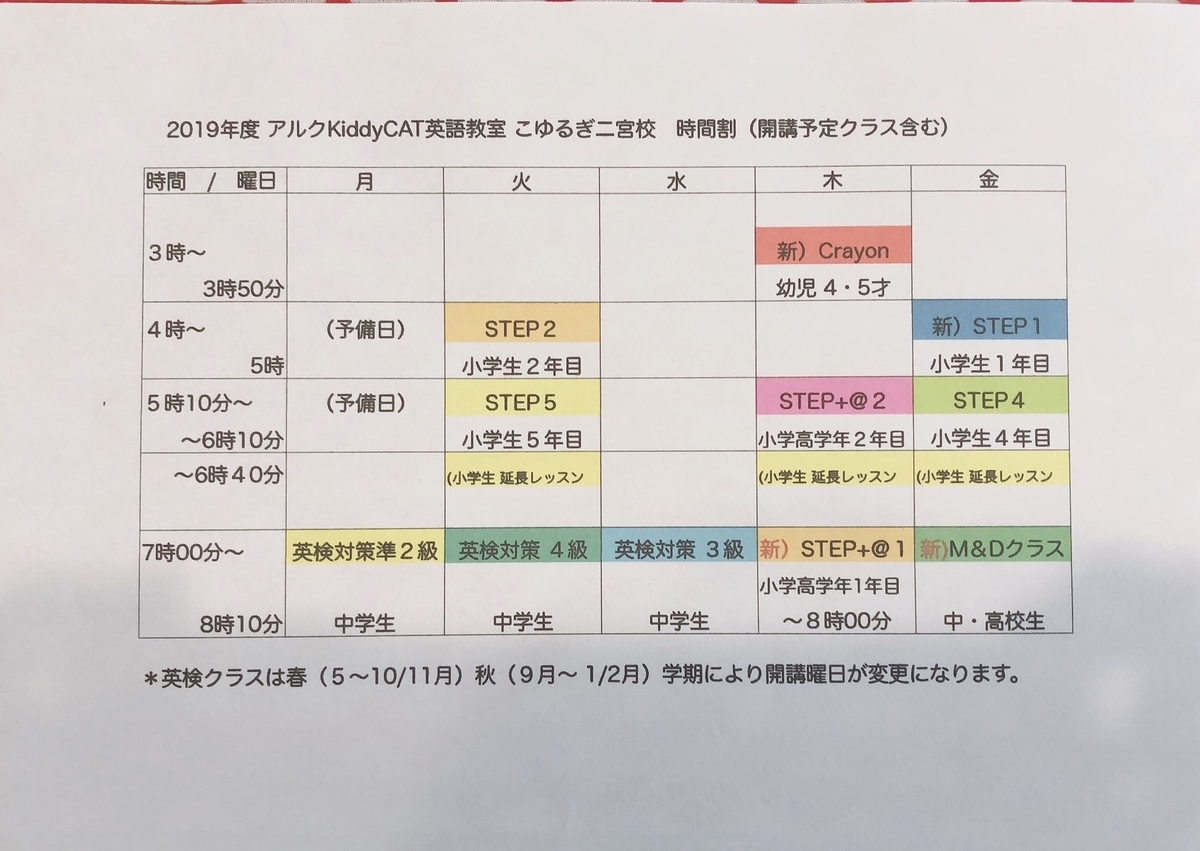 f:id:alckoyurugi:20190318180651j:plain