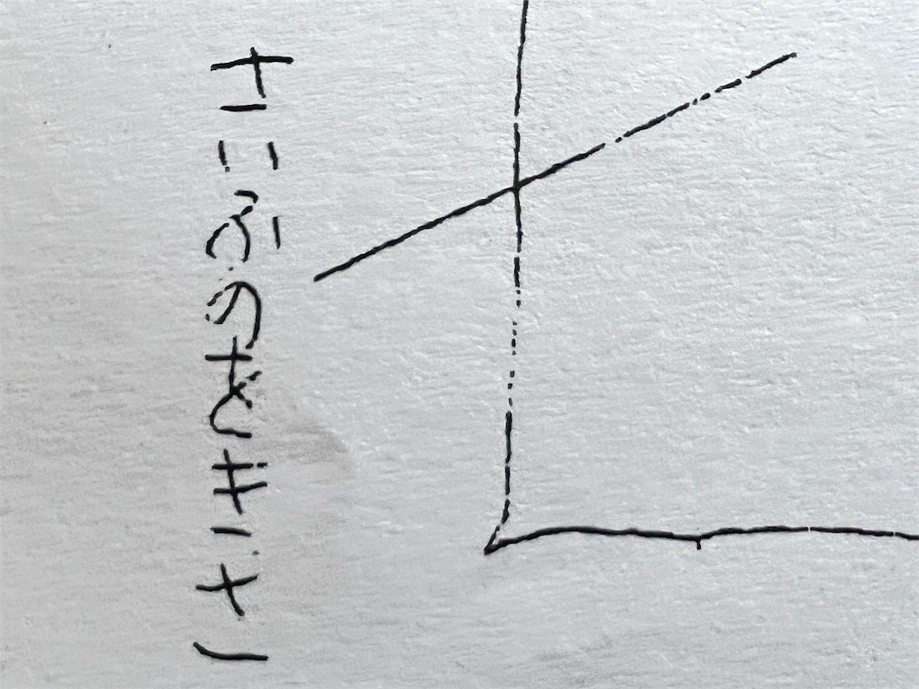 f:id:alcoholicman:20250620140024j:image f:id:alcoholicman:20250620140024j:image
