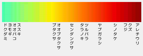 f:id:aldertree:20180811161003j:plain f:id:aldertree:20180811161003j:plain