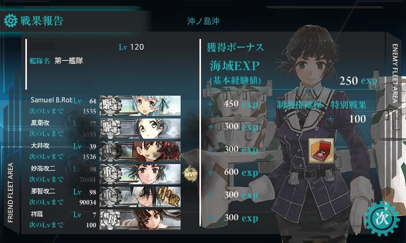 f:id:ale:20180504135146j:plain