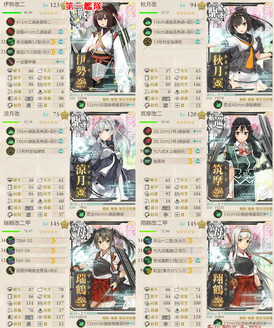 伊勢改二 敵機動部隊を迎撃せよ エールのゲーム日記