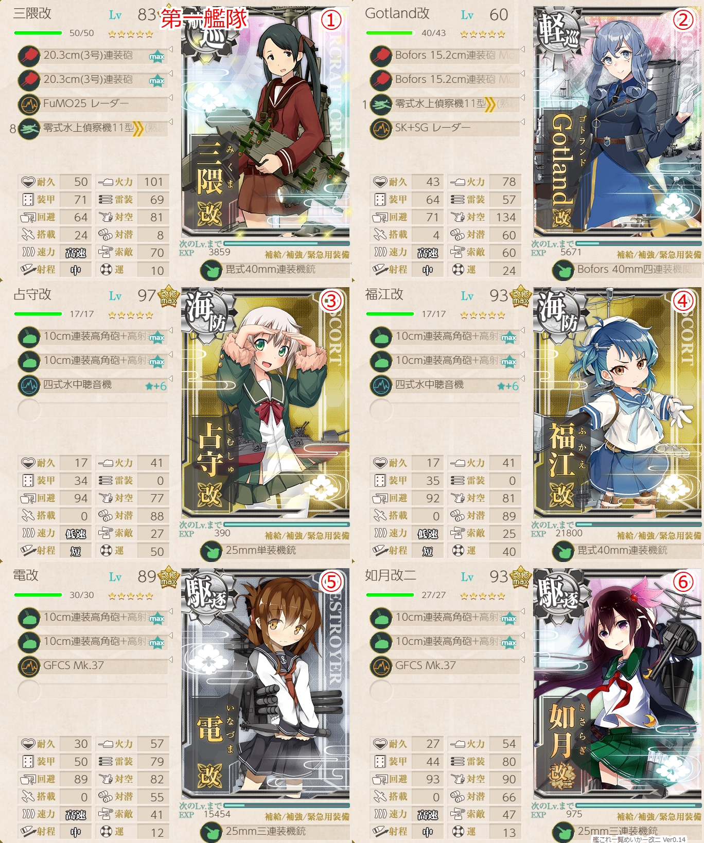 ｅ１ 津軽海峡 北海道沖 南千島沖 艦隊集結地哨戒 単冠湾泊地 エールのゲーム日記