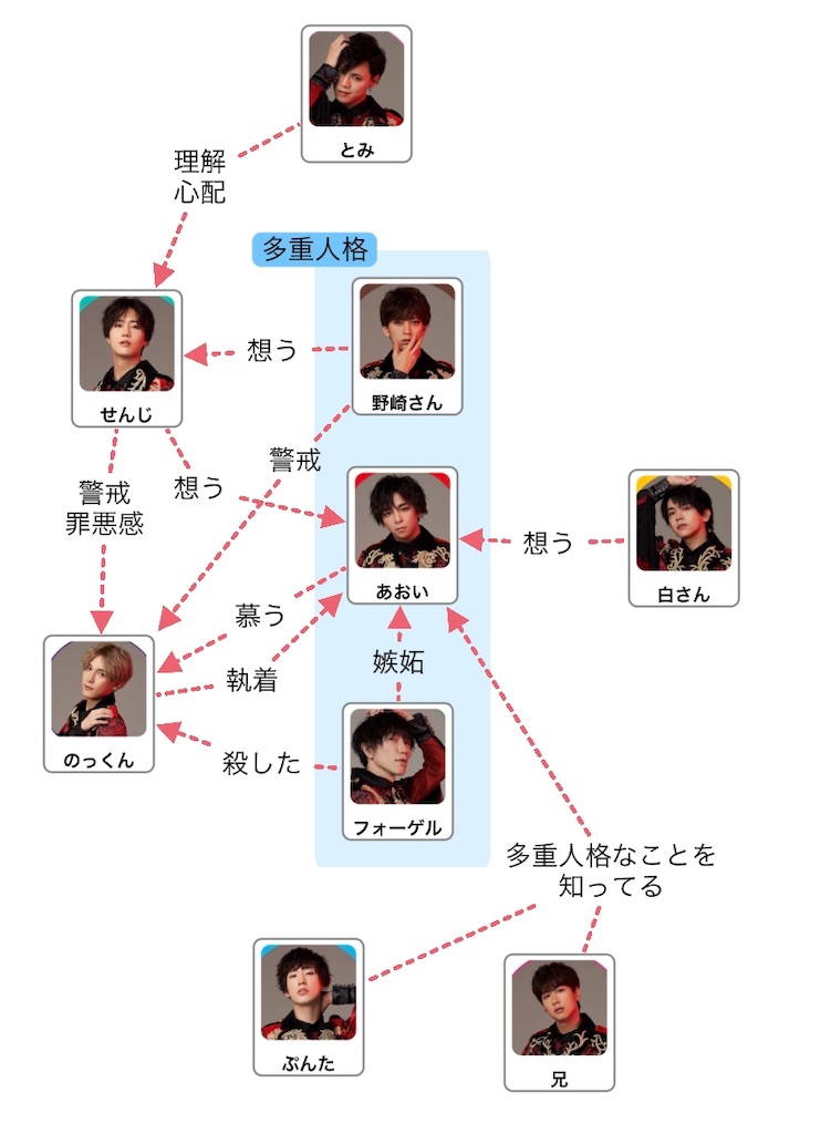 f:id:alea78:20190929214908j:image