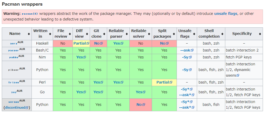 f:id:alecriarstudio:20191116193301p:plain f:id:alecriarstudio:20191116193301p:plain