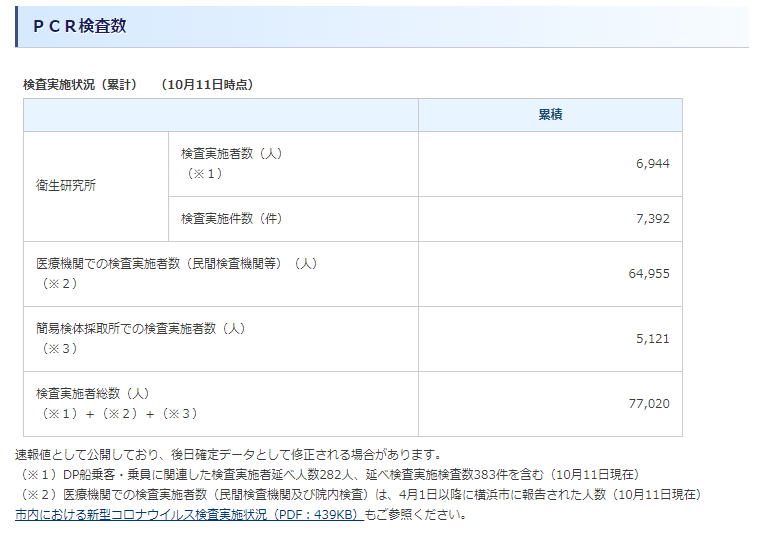 f:id:alfaduca:20201019192533p:plain