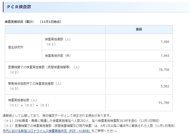 f:id:alfaduca:20201109230122p:plain