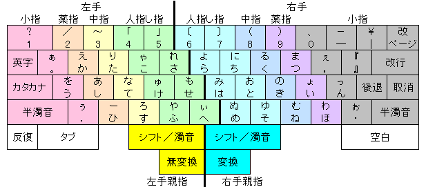 f:id:alfe1025:20161110221020p:plain f:id:alfe1025:20161110221020p:plain