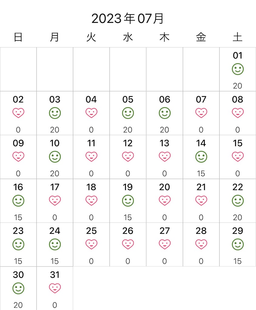 f:id:alfpdl:20230803161450j:image f:id:alfpdl:20230803161450j:image