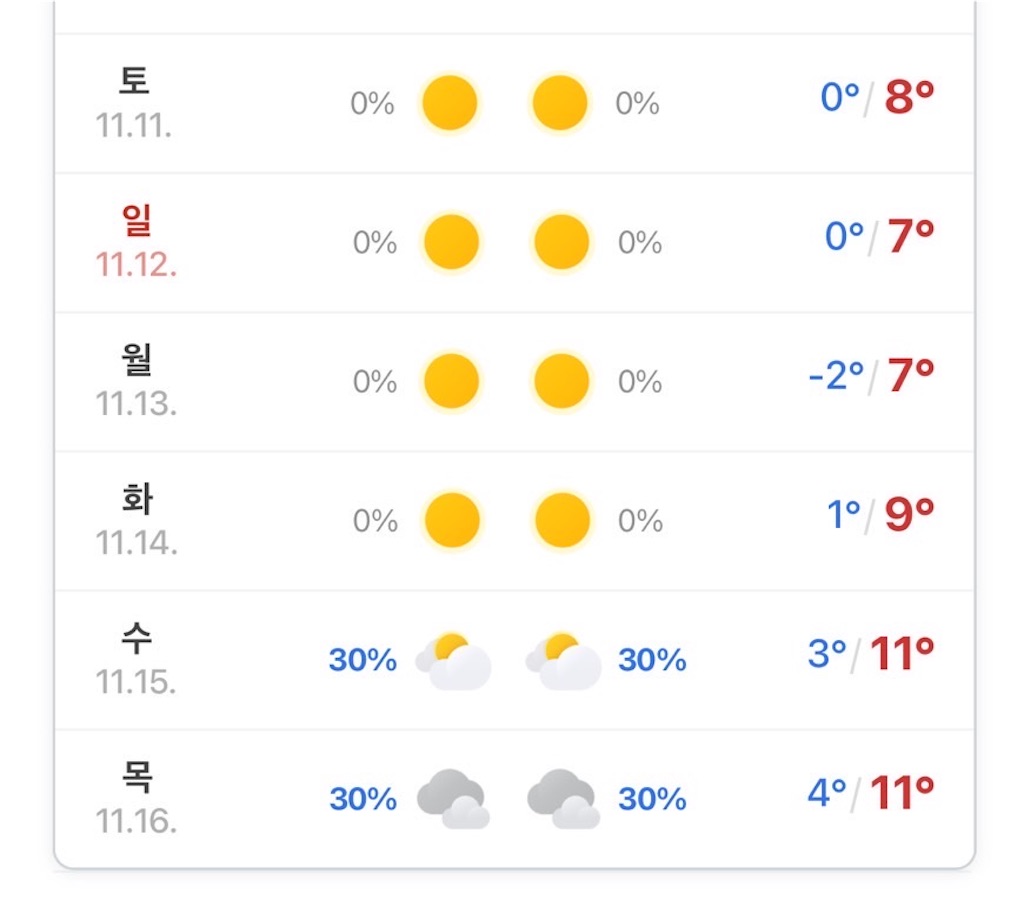 f:id:alfpdl:20231113175301j:image