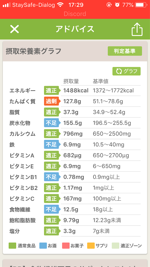 f:id:algae73:20200522011028p:image f:id:algae73:20200522011028p:image