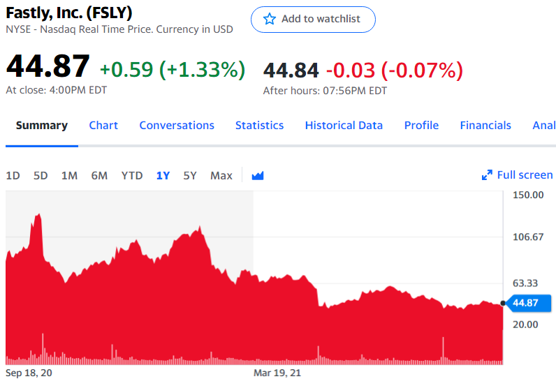 f:id:alibertarian:20210918094456p:plain