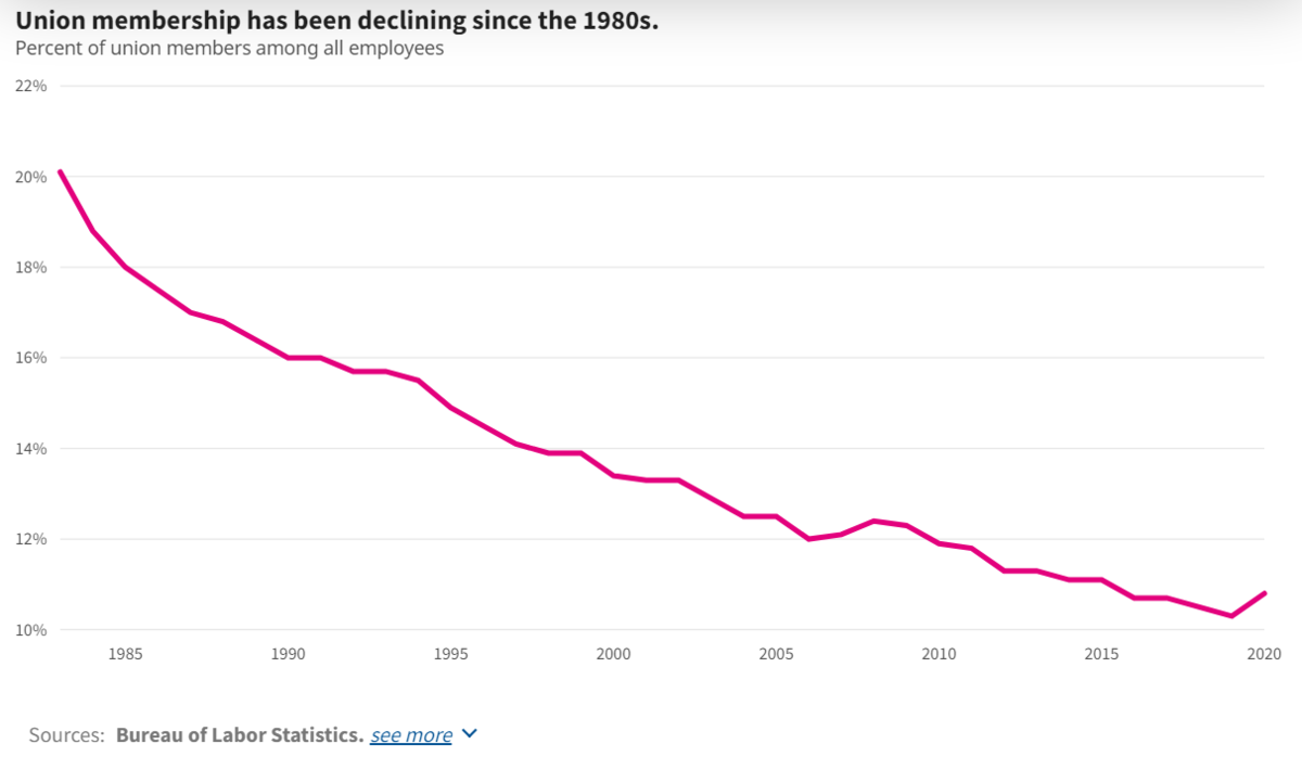 f:id:alibertarian:20211119093627p:plain