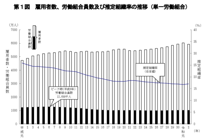 f:id:alibertarian:20211119094702p:plain
