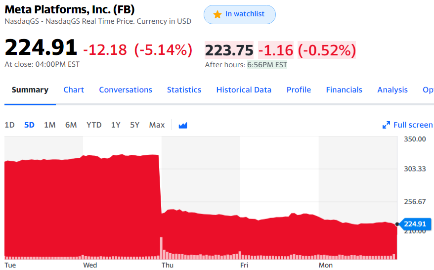 f:id:alibertarian:20220208085640p:plain