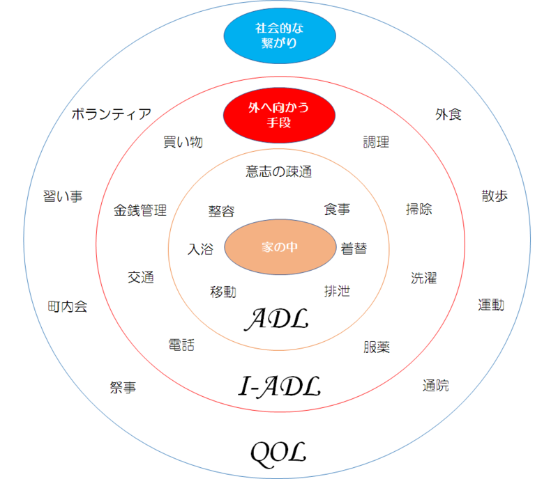 f:id:alice_cube:20170605185915p:plain f:id:alice_cube:20170605185915p:plain