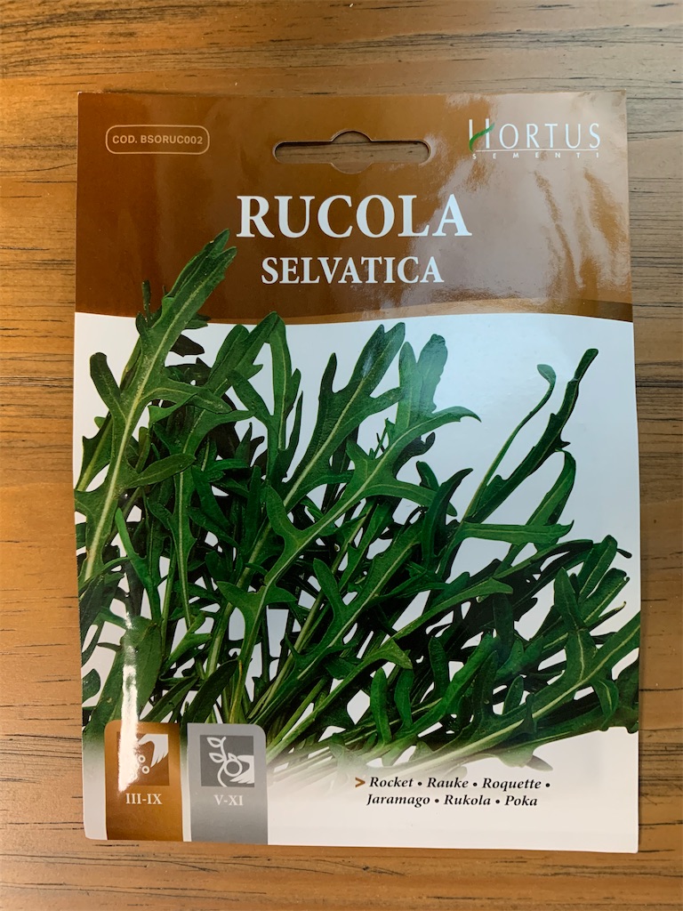 ガチなルッコラ 字幕ほにゃく犬のダラダラほにゃく日記