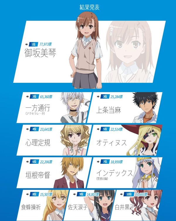f:id:alicia8038:20190901030415j:plain f:id:alicia8038:20190901030415j:plain