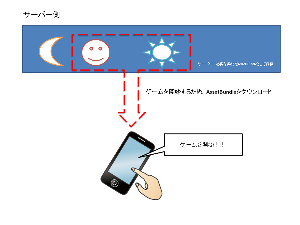 f:id:alien_program:20170903184136p:plain f:id:alien_program:20170903184136p:plain