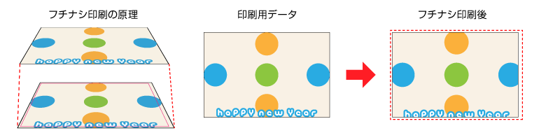 f:id:align_centre:20131121182209p:plain f:id:align_centre:20131121182209p:plain