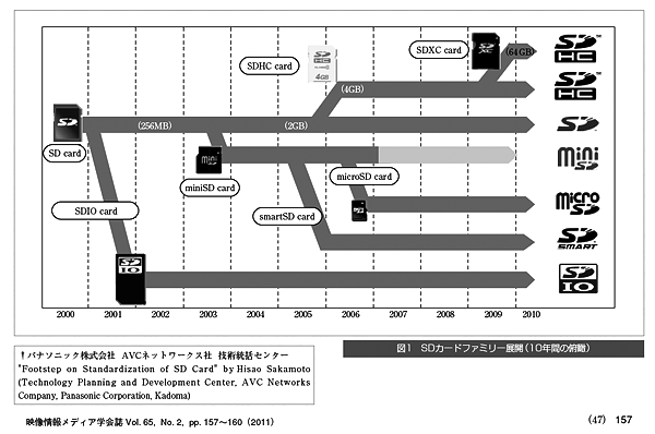f:id:align_centre:20131222184309p:plain
