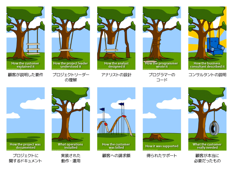 f:id:align_centre:20140407234529p:plain