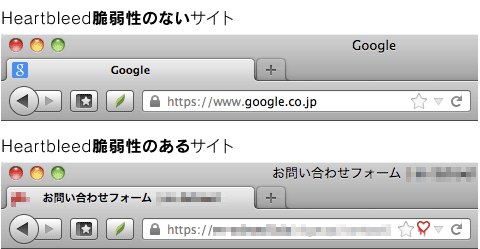 f:id:align_centre:20140423004903p:plain