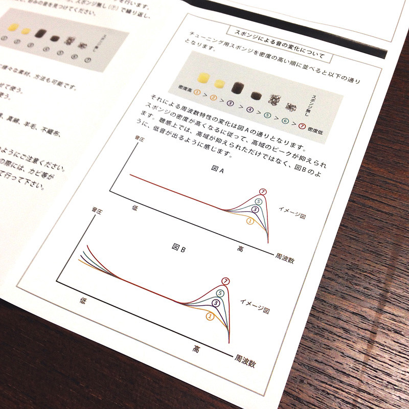 f:id:align_centre:20140505215259j:plain