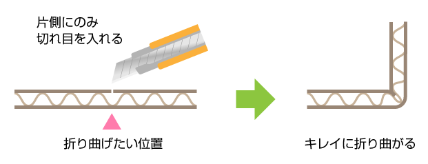 f:id:align_centre:20140628000748p:plain