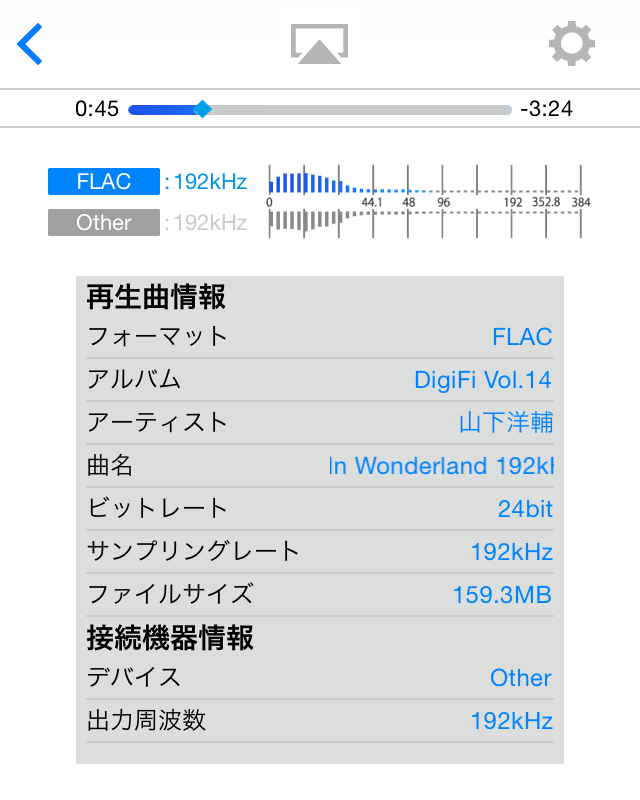 f:id:align_centre:20150412030404p:plain:w240