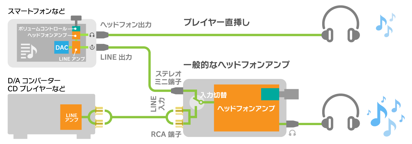 f:id:align_centre:20160527043723p:plain