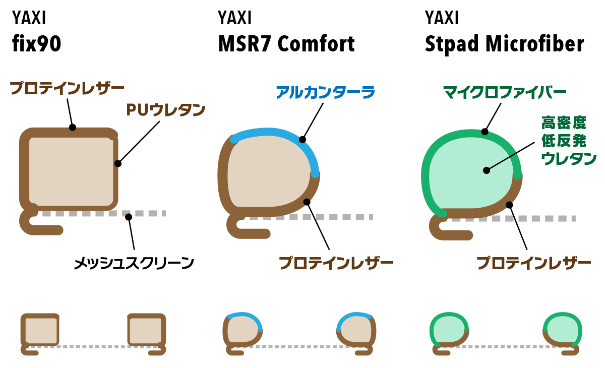 f:id:align_centre:20190702112512p:plain f:id:align_centre:20190702112512p:plain