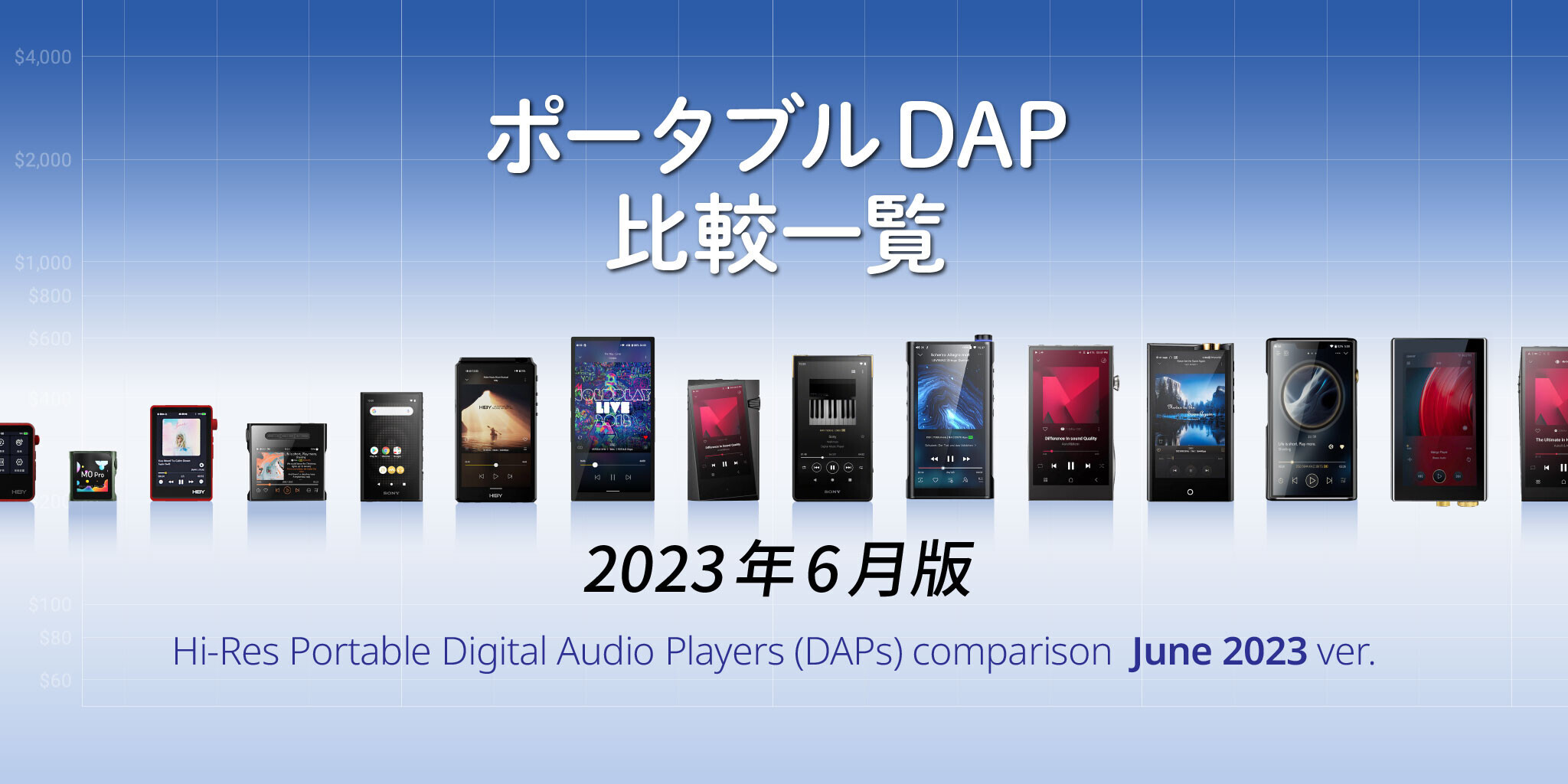 ポータブルDAP比較一覧 2023年6月版