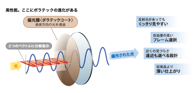 f:id:alittleact:20130712190818p:image