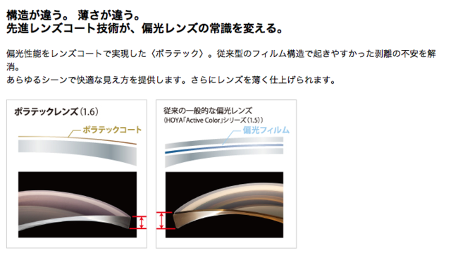 f:id:alittleact:20130712190819p:image