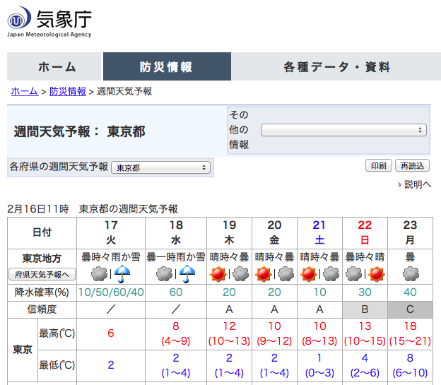 f:id:alittleact:20150216130744p:image