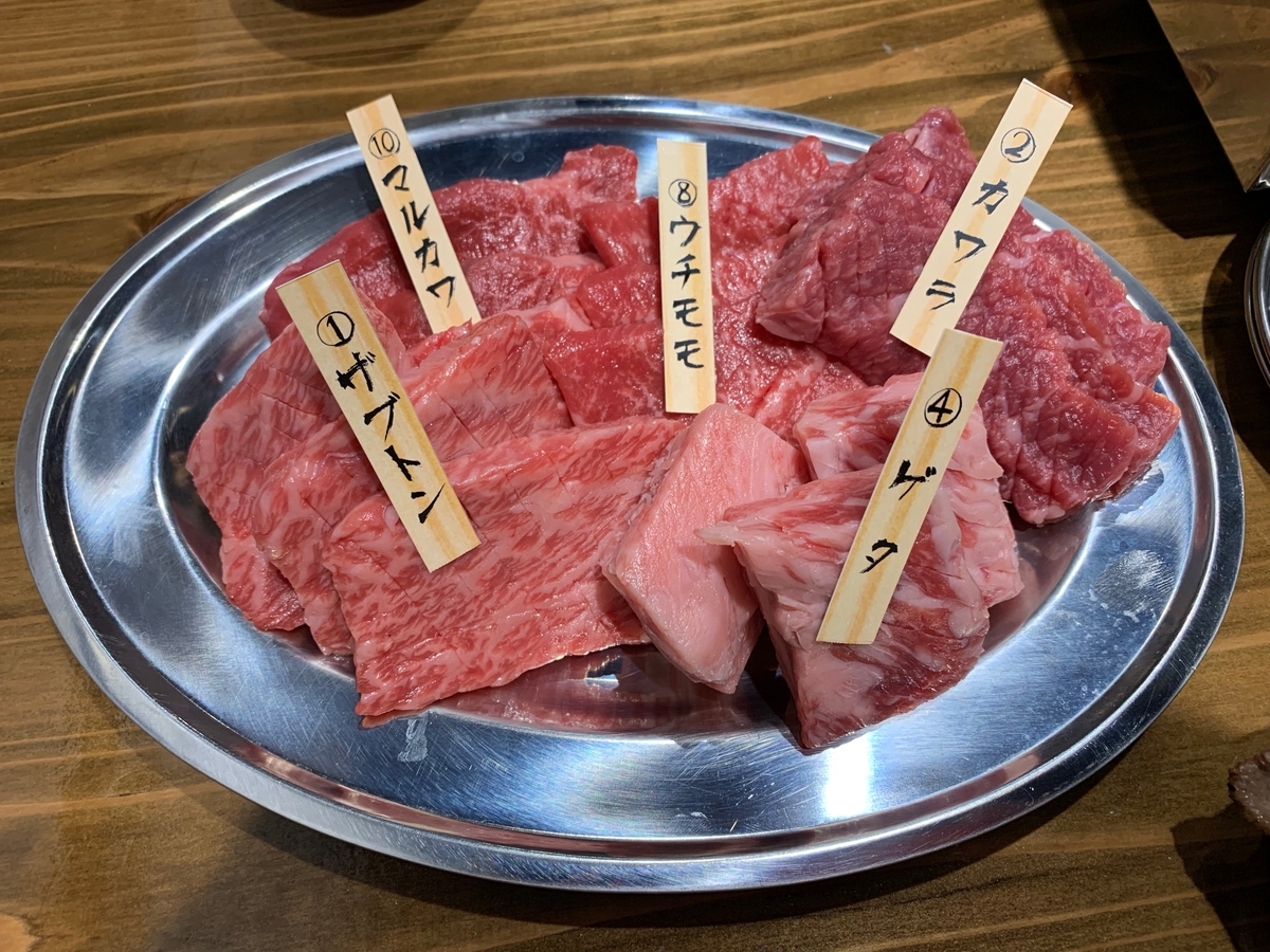 f:id:alittleact:20190627202536j:plain