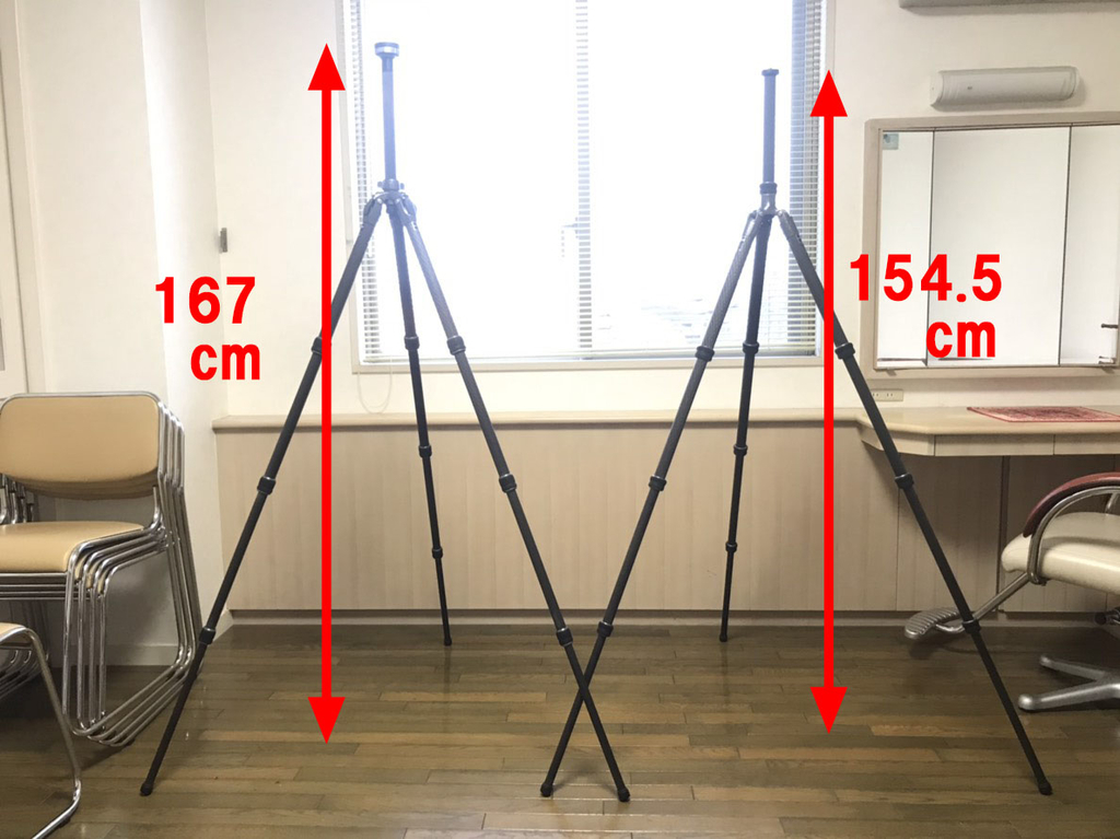 ジッツオ（Gitzo）のトラベラー三脚とマウンテニア三脚の高さ比較