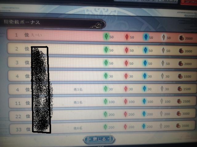 f:id:all-round:20140903013306j:plain f:id:all-round:20140903013306j:plain