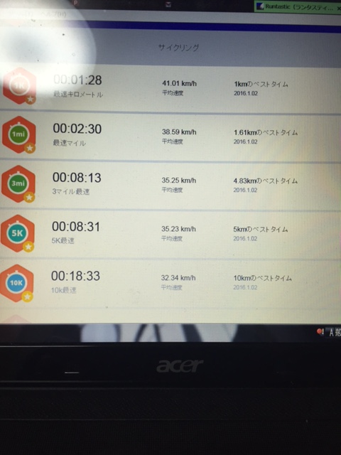 f:id:all-round:20160102160922j:plain