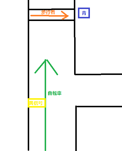 f:id:all-round:20170508221322p:plain