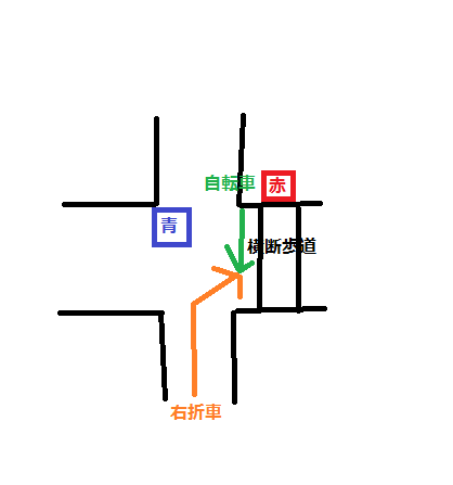 f:id:all-round:20170508222954p:plain