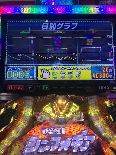 f:id:all-round:20200312123703j:plain