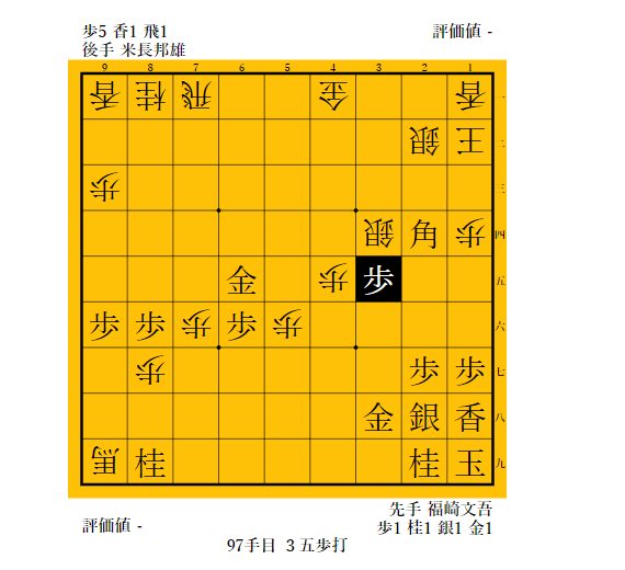 f:id:all-round:20220407140611p:plain