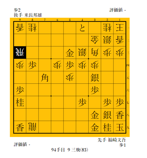 f:id:all-round:20220407143343p:plain