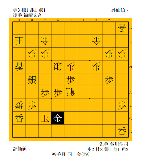 f:id:all-round:20220408121532p:plain