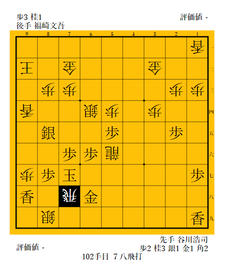 f:id:all-round:20220408122425p:plain